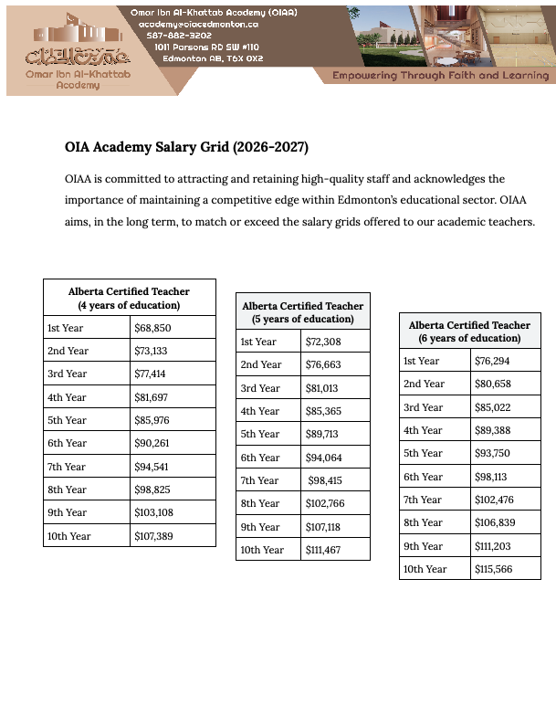 OIA Academy Salary Grid 2026-2027